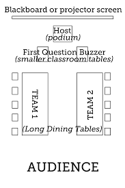 Steve harvey hosts the latest version of this popular game show, which features two families competing against each other to guess survey results. Family Feud Name Tag Template Printable