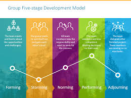 10 Flat Group Development Diagrams Tean Dynamics Charts Ppt Template