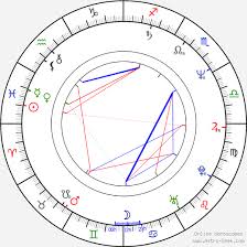 In 1982, shannon began her film career and also appeared in the soap opera viinitila falcon crest (1981). Birth Chart Of Shannon Tweed Astrology Horoscope