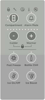 Please remember that pressing very hard. Operating Instructions All Models Fisher Paykel Product Help