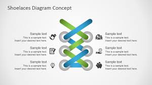 Shoelaces Diagram Concept For Powerpoint