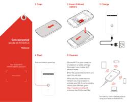 A confirmation email will be sent to you after confirmation. Vodacom Vodafone Manualzz