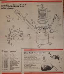 Coleman parts diagrams this list is sorted by category and then by product name within the category. Coleman 400a Stove Repair Sklcolorado S Blog