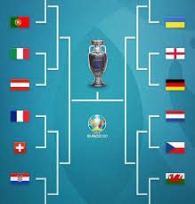 Wondering what will be the fixtures for the round of 16 in so, with all the identities of the 16 qualified teams determined, we give you the complete round of 16 fixtures as they will be played. Kmcaodccmr Ezm
