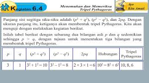 Check spelling or type a new query. Teorema Pythagoras 2 Youtube