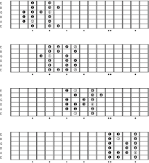 Get the tab and notation for this bebop scale lesson. Bebop Licks Guitar Pdf Defensewestern