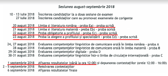 Încep examenele pentru a doua sesiune a bacalaureatului. Bac 2018 Sesiunea August Septembrie Calendar ArhivÄ Subiecte Pentru Toate Materiile Jitaruionelblog Pregatire Bac Si Evaluarea Nationala 2021 La Matematica Si Alte Materii Materiale Lectii Formule Exercitii Rezolvate Matematica Gimnaziu Si
