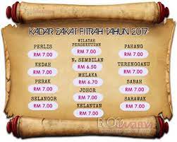 Rm7, rm12 berikut disertakan harga zakat fitrah di negeri selangor pada tahun 2021. Kadar Zakat Fitrah Selangor 2017 Mana Perginya Duit Zakat Orang Selangor Sebanyak Rm33 Juta Portal Jurnal Upi Adalah Kumpulan Jurnal Ilmiah Yang Terbit Di Universitas Pendidikan Indonesia Deer Gee