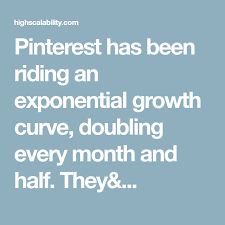 Pinterest Has Been Riding An Exponential Growth Curve Doubling Every Month And Half They Exponential Growth Exponential Months