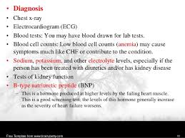 4 sleep problems related to heart failure and impaired kidney function congestive heart failure weakens the heart's ability to pump blood. Congestive Heart Failure