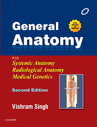 Download General Anatomy E Book Ebook By Vishram Singh 9788131242551 Rakuten Kobo United States