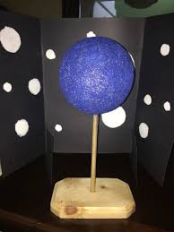 Planet Neptune School Projects Planet Project Kids Science Fair Projects