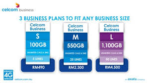 2020 celcom keluarkan unlimited data internet. 3 New Celcom Business Plans With Internet Quota Up To 1100gb Malaysianwireless