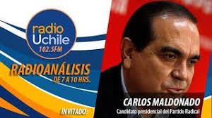 Cco clínica carlos maldonado #sonrisasnaturalmenteperfectas agenda tu cita n9.cl/e29c. Carlos Maldonado Aborda Las Primarias De Unidad Constituyente En Radioanalisis Youtube