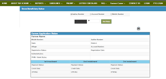 Pm kisan status check , pmkisan. Pm Kisan Samman Nidhi Yojana 2020 Beneficiary List Released