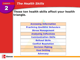 A healthy person can keep earning money so always put your health ahead of your financial needs. Building Health Skills Ppt Video Online Download