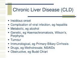 Ppt Chronic Liver Disease Cld Powerpoint Presentation Free Download Id 1397171