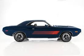 Image result for Light Blue 1973 Challenger
