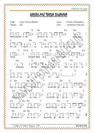 Not Lagu Indah Rencanamu Tuhan Tumbuh Tumbuhan