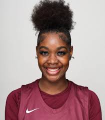 2023-24 ALABAMA A&M WOMEN'S BASKETBALL
