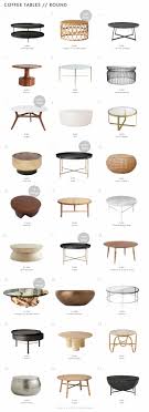 Be a rebel and venture outside the world of standard round and rectangle coffee tables with this perfectly square cocktail table. How To Pick A Coffee Table 105 Picks For Every Space