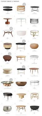 But you must also consider how carolwood coffee table set this amazing coffee table is not only functional, but also very, very stylish! How To Pick A Coffee Table 105 Picks For Every Space