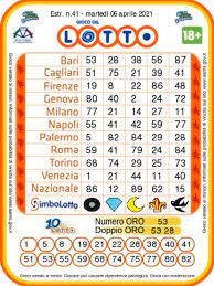 Quali sono le combinazioni vincenti estratte dalle undici ruote. Superenalotto Simbolotto Lotto 10elotto Estrazione Martedi 6 Aprile 2021