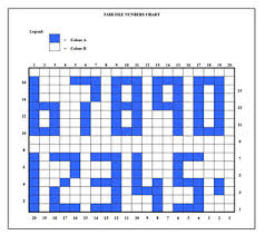 Ravelry Estherkates Hand Knitting Charts And Symbols