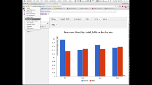 pivottable js an open source story html5mtl