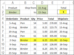 Count Items In A Date Range In Excel Contextures Blog