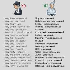 английские слова на букву G с переводом на русский Pin Ot Polzovatelya Nadiya Ivanova Na Doske Anglijskij Yazyk V 2020 G Uroki Pisma Obuchenie Grammatike Anglijskie Idiomy