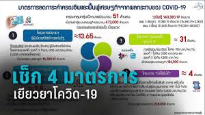 โครงการ คนละครึ่งเฟส 3 ลุ้นจ่าย 3,500 บาท ครอบคลุม 30 ล้านคนหรือไม่นั้นต้องดูงบประมาณด้วย คาดชัดเจนในช่วงเดือน พ.ค. Jrgoav2eksxtcm