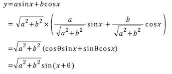 Asinx sling marmont index cm sling shot system. November 2012 Slog Of The Most Illogical Mind