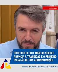 Prefeitura de São João del-Rei anuncia novos nomes e mudanças em  Secretarias, ., A futura administração da Prefeitura de São João del-Rei,  liderada pelo Prefeito Eleito Aurélio Suenes, apresentou a ...