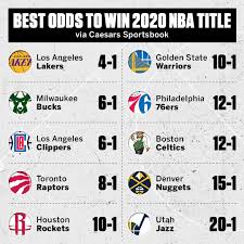 Major league baseball players turned down a proposal by the league to delay the beginning spring training and the. Nba On Espn On Twitter The Lakers Currently Have The Best Odds To Be Crowned 2020 Nba Champs
