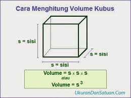 =3 m x 1 m = 3 m2. Cara Menghitung Volume Kubus Kubik Ukuran Dan Satuan