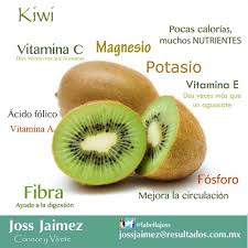 Propiedades Del Kiwi Fruit Jam Fruit Kiwi