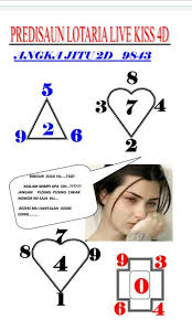 Ramalan Kiss Ramalan Kess Rudal Tp Kiss 4d No Singapore Facebook