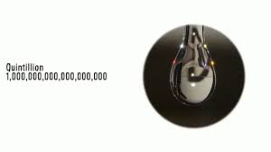 Number of atoms in a drop of water: How Many Atoms In A Drop Of Water Youtube