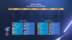 The free european song contest 2021 was the second edition of the free european song contest, organised by the german television network prosieben and the production company raab tv. Eurovision Song Contest 2019 Archiv Forum Rocket Beans Tv