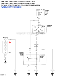 Typical automtive starter wiring diagram. 2000 Chrysler Sebring Starter Wiring Diagram B119 Wiring Diagram Period