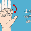 ومع ارتفاع مستويات ثاني أكسيد الكربون • شفاه زرقاء أو تغير في لون الجلد: 1