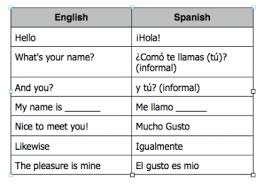 Check spelling or type a new query. Hindi Spanish Learning Parallel Home Facebook