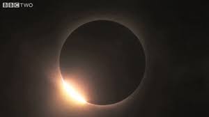 Annular solar eclipse / gif. Solar Eclipse Gif Gfycat
