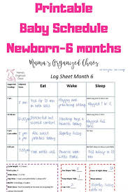 How many naps should a 1.5 year old take? Ideal Baby Awake Times Free Printable Chart Set Your Baby Up For Success