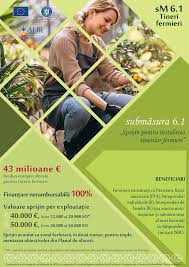 In acest material vom vorbi despre o serie de programe care ofera fonduri europene nerambursabile pe care le puteti accesa in 2020. Consultanta Fonduri Europene Posts Facebook