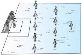 Check spelling or type a new query. Permainan Sepak Bola Pada Zaman Yunani Kuno Disebut Dengan Istilah Berbagai Permainan