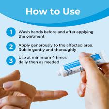 Image result for genital herpes