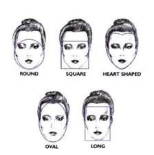 Getting A New Look Is No Longer A Nerve Wracking Experience