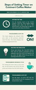 Cuisinart coffee maker with timer. 5 Steps Of Setting Timer On Cuisinart Coffee Maker Infographics
